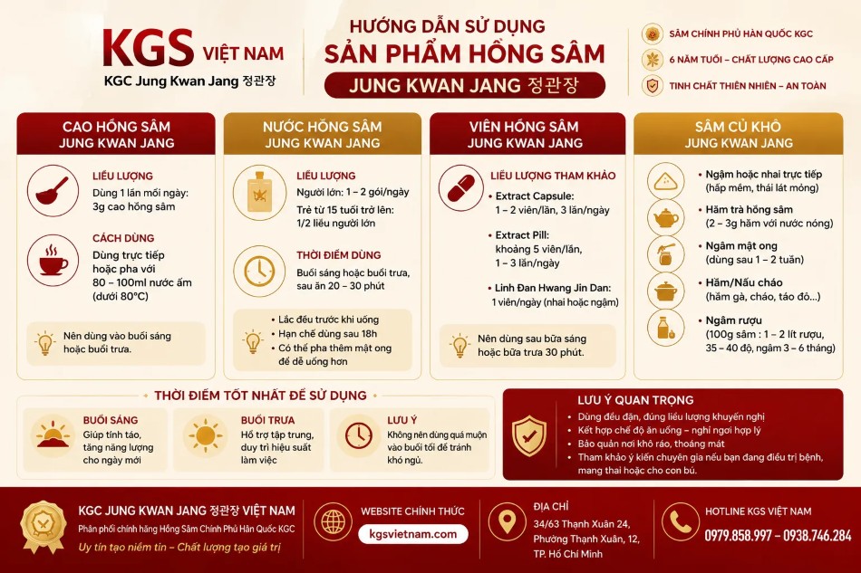 Hướng Dẫn Sử Dụng Sản Phẩm Hồng Sâm KGC Jung Kwan Jang