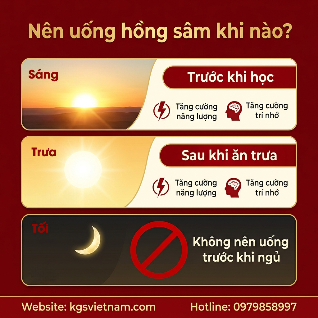 nên uống hồng sâm khi nào
