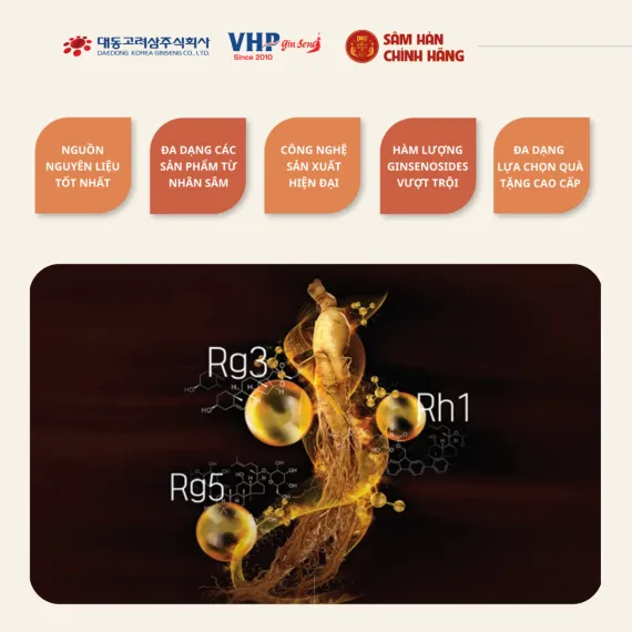 Hộp qua tặng hồng sâm Daedong mẫu số 36