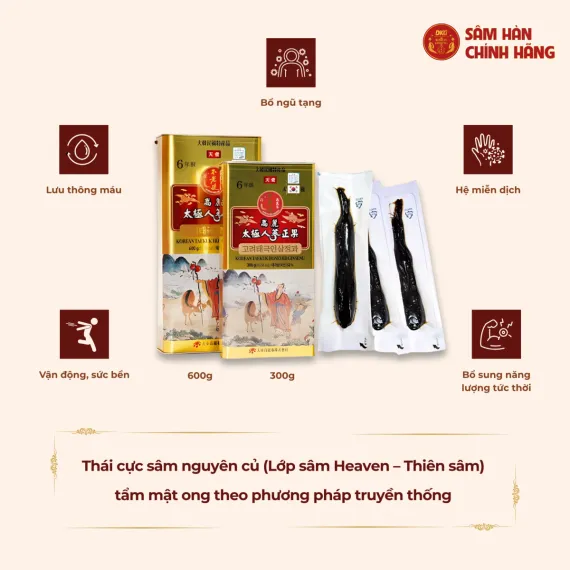 Thái Cực Sâm Tẩm Mật Ong Daedong 600g